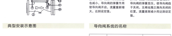 400X流量控制(zhì)閥3