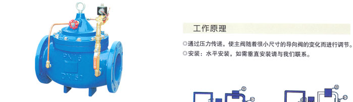600X電動控(kong)制閥1