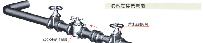 600X電動(dong)控制閥(fa)3